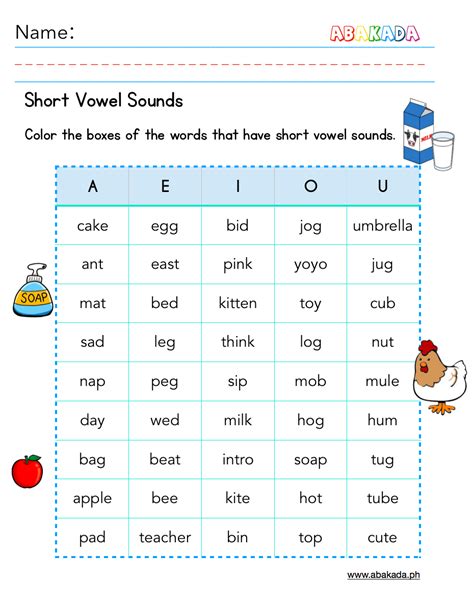 Welcome to our 1st grade addition and subtraction word problems. Short Vowel Sounds Worksheets| Pre-school and 1st Grade ...