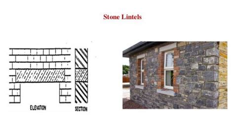 What Lintel Means Definition Uses Properties Types Civil