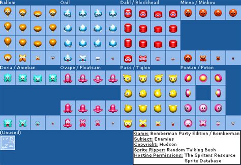 Playstation Bomberman Party Edition Enemies The Spriters Resource