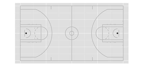 Basketball Court Drawing At Explore Collection Of