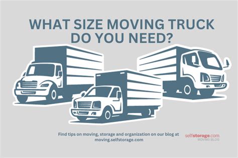 Moving Truck Size A Practical Guide To Determine What You Need