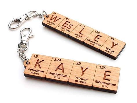 Handmade Custom Periodic Table Element Name Keychain Gadgetsin