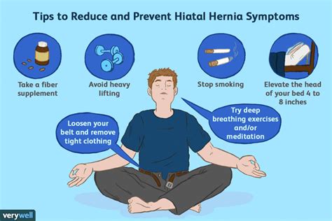 Coping With A Hiatal Hernia