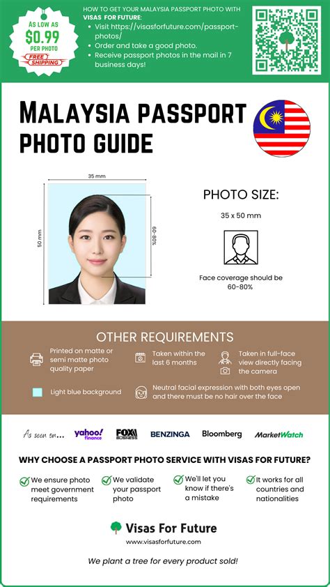 Malaysia Passport Renewal Photo Requirements Visas For Future