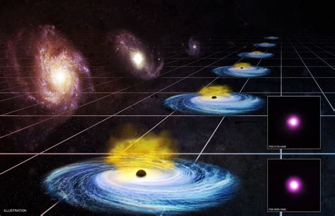 New Results Show Dark Energy May Vary Over Time