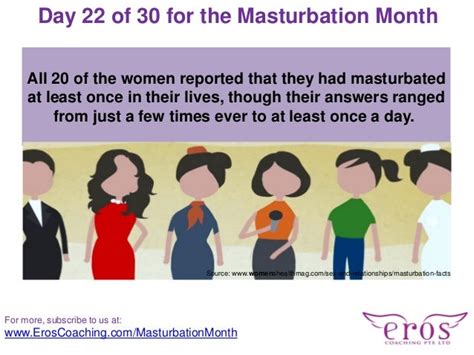 30 Facts About Masturbation You Never Knew