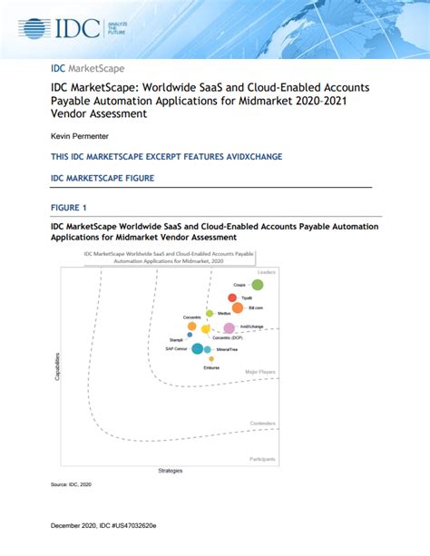 New Report Avidxchange Named A Leader In Idc Marketscape