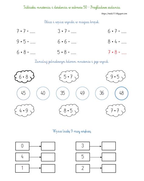 Blog Edukacyjny Dla Dzieci Tabliczka MnoŻenia I Dzielenia W Zakresie