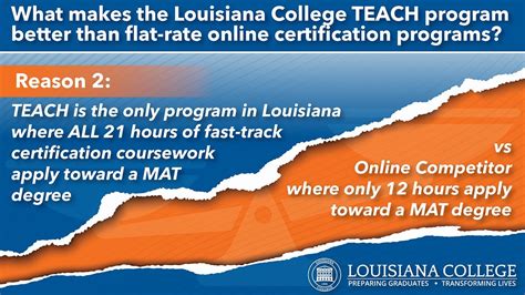 Louisiana Colleges 20 Years Of Teach Certification Distinguished By