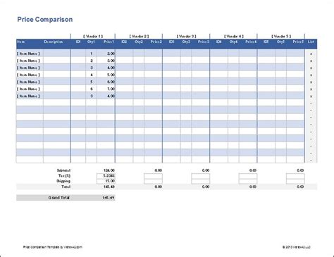 Does anyone has some good examples i can play around with. A free spreadsheet for comparing prices of multiple ...
