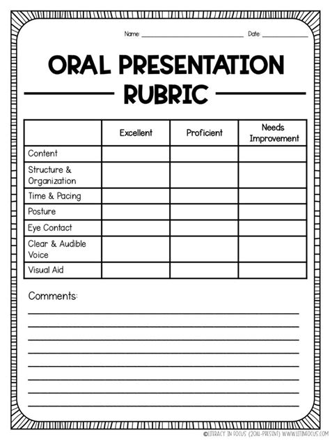 Free Printable Oral Presentation Rubric