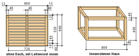 Then you'll need this ultimate guide. How To Build a Floating Duck House | Home Design, Garden ...