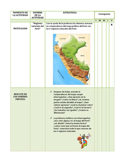 Secion De Aprendizaje De Las Regiones Naturales Del Peru