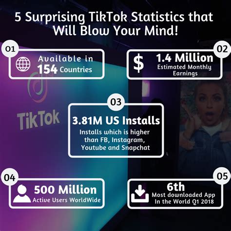 Do you realize that pubg mobile is without giving 150 uc to south korea players? What Does It Take to Make a Tik Tok Like Mobile Application?