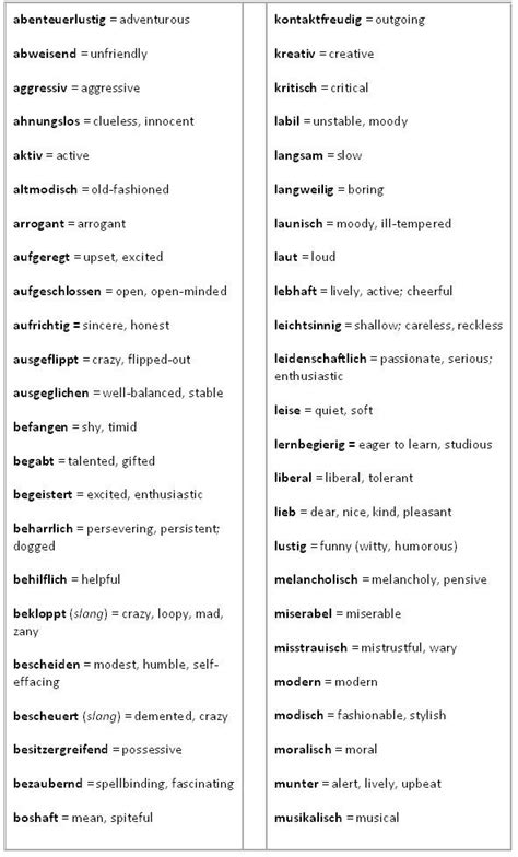Check spelling or type a new query. German - Adjectives describing people - learn German ...