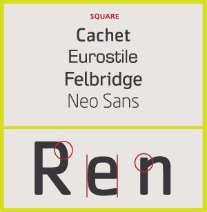4 Klasifikasi Jenis Font Sans Serif Berdasarkan Bentuknya