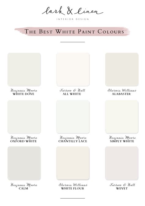 The Best White Paint Colours Lark And Linen