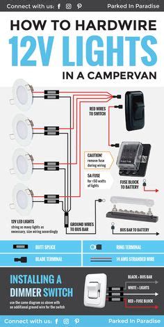 Marine basic 12 volt boat wiring. Diagram showing which color wire to use. Basic 12 Volt Wiring - installing LED light fixture ...