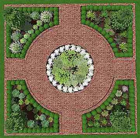 This episode successful garden designers rachel mathews and ali conway walk you round the cambridge botanic gardens to look. English Garden Design Plans Herb Designs Pdf Best Pictures ...