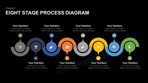 8 Stage Process Diagram Powerpoint Template And Keynote