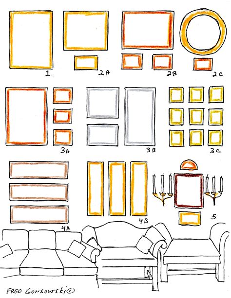 Great Site For Explanation Of Pictures Over A Sofa Start