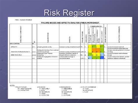 Risk Management Policy Template Iso 31000