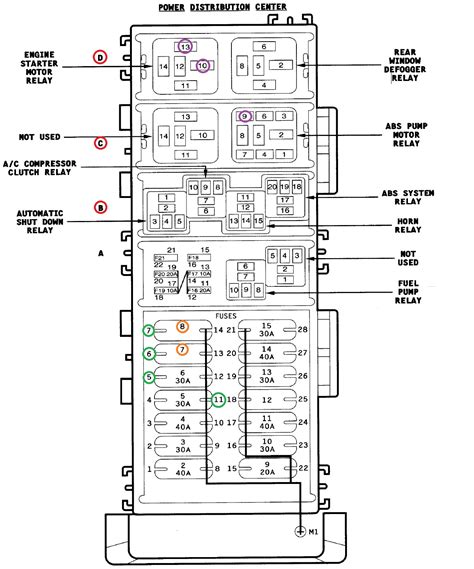 The pdf includes 'body' electrical diagrams and jeep yj electrical diagrams for specific areas like: 1999 Jeep Wrangler Under Hood Fuse Box / Tj Under Hood Fuse Box Wiring Diagram Optimize Optimize ...