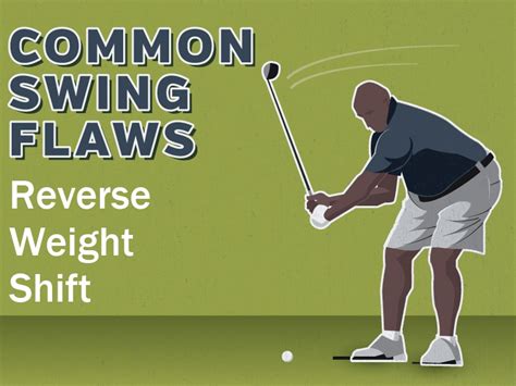 So far this morning, the stock. Common Swing Flaws: Reverse Weight Shift - Plugged In Golf