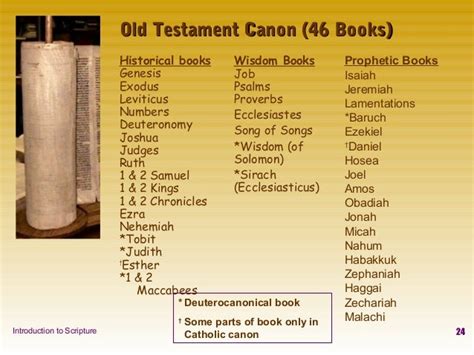 What Are The 46 Books Of The Old Testament In Order How Was The Bible