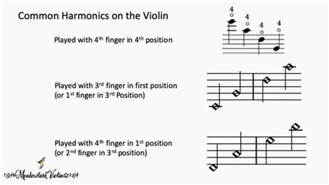 Easy Violin Harmonics Explained — Meadowlark Violin Studio