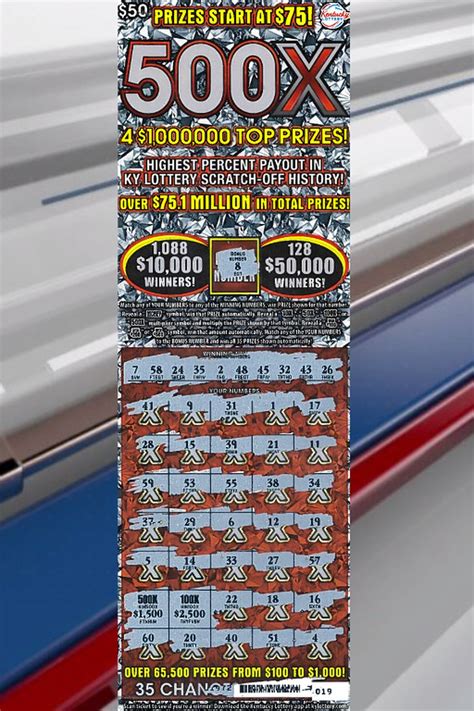 million dollar winning lottery ticket
