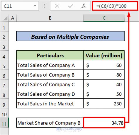 How To Calculate Market Share In Excel 4 Related Examples