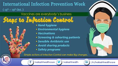 International Infection Prevention Week Th Th October