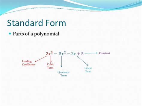 Introduction To Polynomial Functions