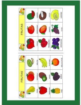 In this article, we look at articles in english grammar, the types and how to use them for effective communication. Las Frutas: Hojas de Trabajo. Distance Learning in 2020 ...