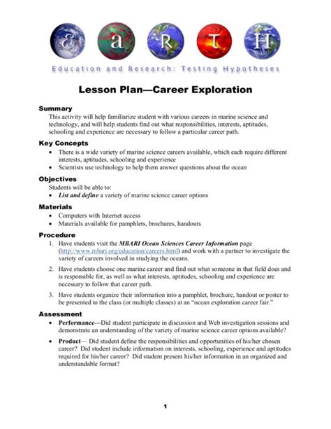 Career Exploration Lesson Plan For 9th 12th Grade Lesson Planet