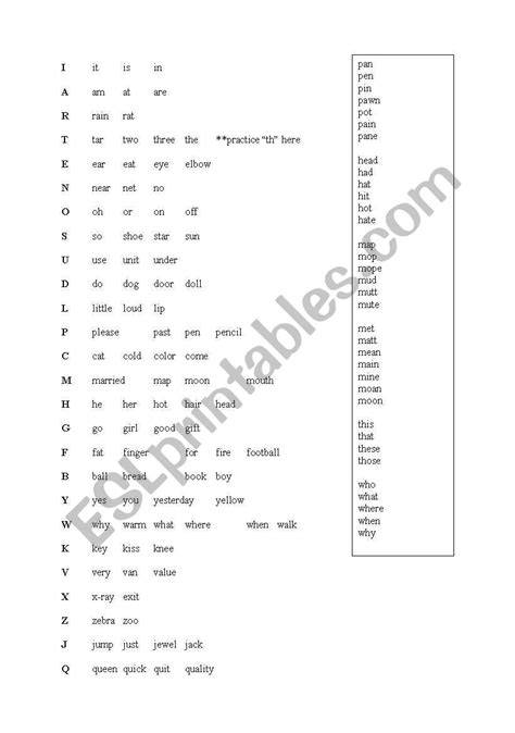 This is a picture quiz about english alphabet. plan and handout for teaching the alphabet to adults - ESL ...