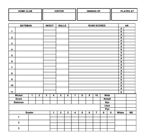 Free 10 Sample Cricket Score Sheet Templates In Pdf