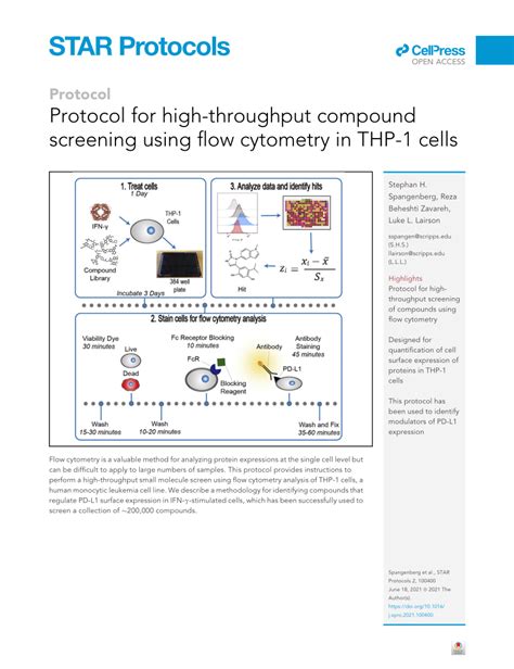 PDF Protocol For High Throughput Compound Screening Using Flow Cytometry In THP Cells