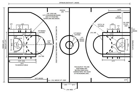 Fiba Basketball Court Dimensions A Creative Mom