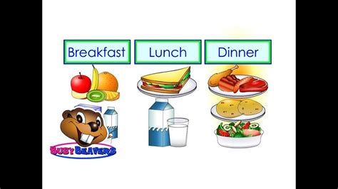 Breakfast should be 400 calories, lunch and dinner 600 each, with the remaining calories made up of snacks and drinks. "Breakfast, Lunch, Dinner" (Level 2 English Lesson 16 ...