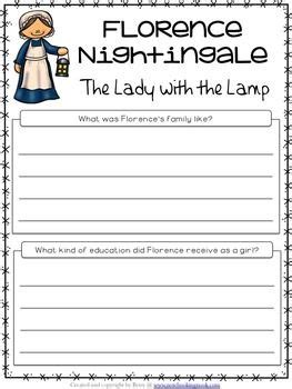 FREE Florence Nightingale Notebooking Pages Florence Nightingale