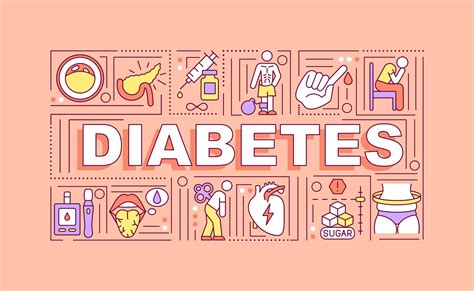 Diabetes Word Concepts Banner Dangerous Diseases Treatment