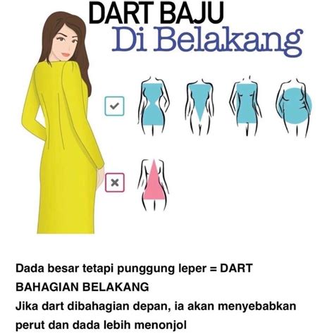 Lf studio juga banyak memberikan tips berkenaan gaya hidup dan juga perkongsian idea khas untuk kehidupan moden. Baju Kurung Fesyen Orang Gemuk Nampak Kurus - Zafrina