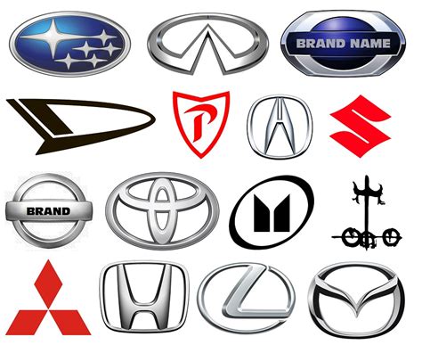 It is also customized into a more space efficient, safer, more secured, and more it is the country's most affordable ride, which received the malaysia best employer brand awards 2016 title. Japanese Car Logos - Picture Click Quiz - By alvir28