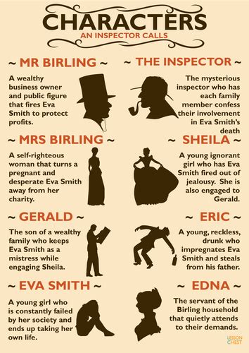 An Inspector Calls Quotes Gcse Revision Poster Sheila Birling By Vrogue