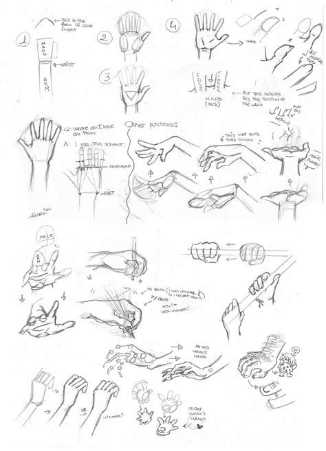 How to draw manga anime hands , easy basic and simple steps to learn how to draw hands. Free Art Software,Tutorial's & More!