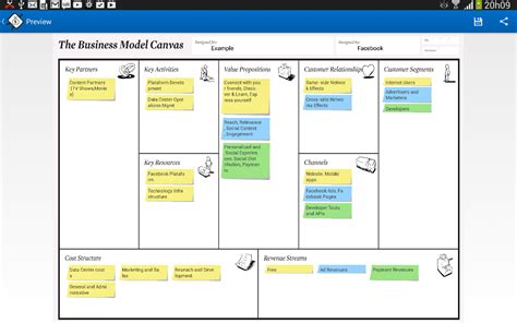 Business Model Canvas For Mobile App