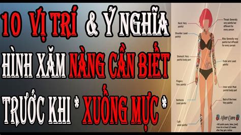 Hình in thiết kế hoa văn, màu sắc tươi sáng và hình như xăm thật. HÌNH XĂM TRÊN NGÓN TAY KUTE DÀNH CHO NAM VÀ NỮ [ ZALO ...