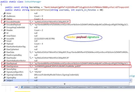 Asp Net Core Jwt Authentication Tutorial With Example Api By Vrogue Co